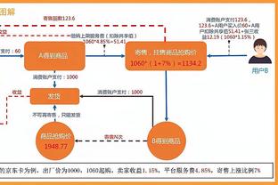 体坛：吴金贵听到换帅消息完全懵了，按合同联赛前八就可续约